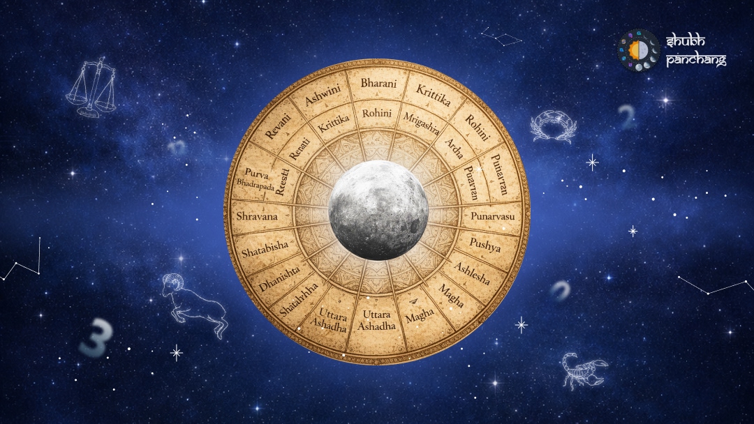 Featured image for Nakshatras: Your Guide to the 27 Lunar Mansions