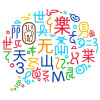 World Mother Language Day